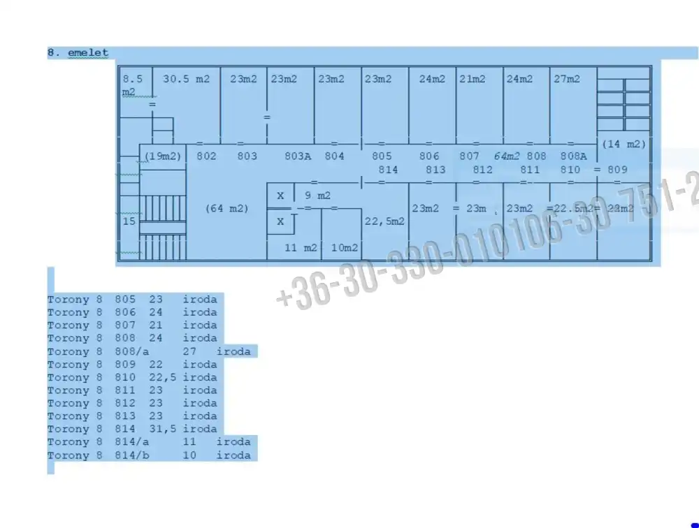 Budapest, IX. kerület - Középső-Ferencváros